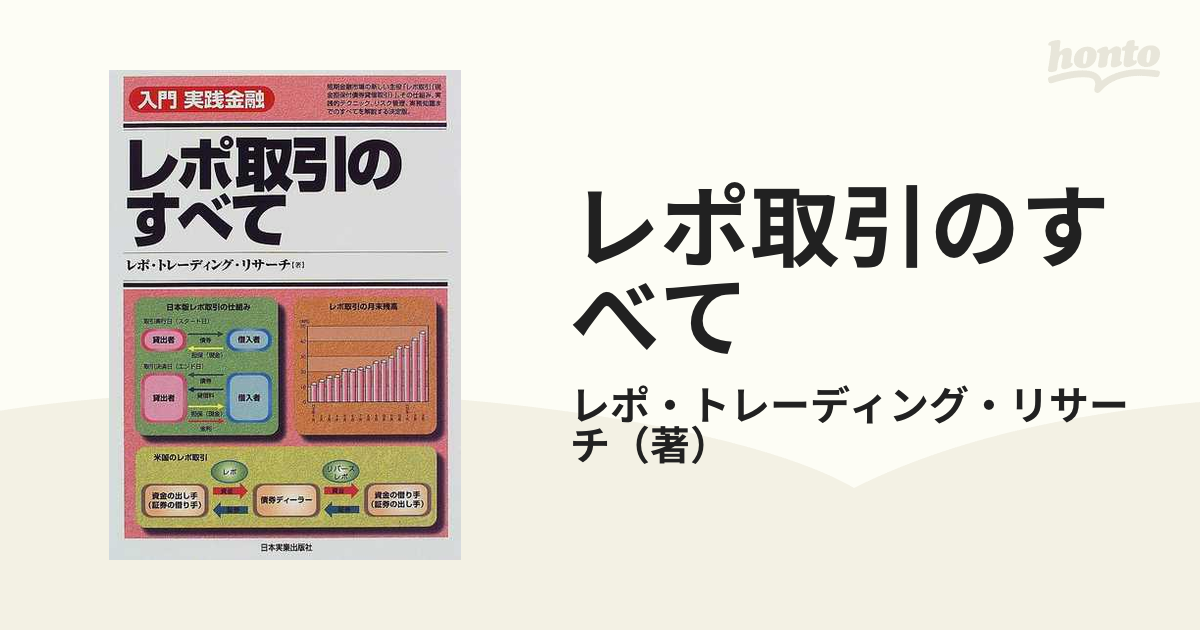 一番の贈り物 最新 レポ取引のすべて 入門実践金融(日本実業出版社