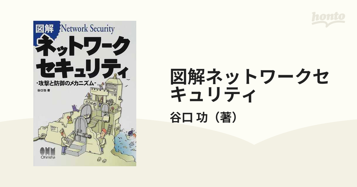 くしゃみ: 環境の攻撃に対する防御メカニズム