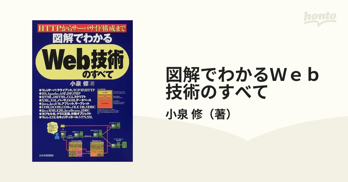 好評 図解でわかるWeb技術のすべて <最新>図解でわかるLANのすべて jsu