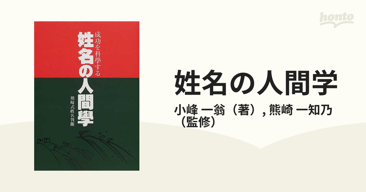 ペットの命名 熊崎式 姓名判断 名付け ペットのお名前を姓名判断にて 