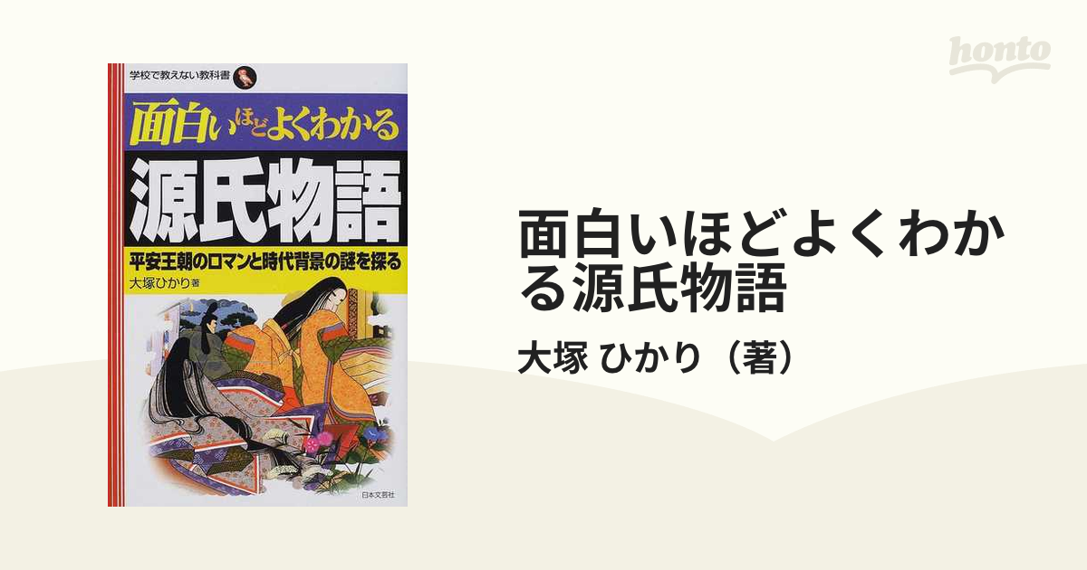 源氏物語 大塚ひかり全訳 ちくま文庫 全６巻セット - 通販 - hydro