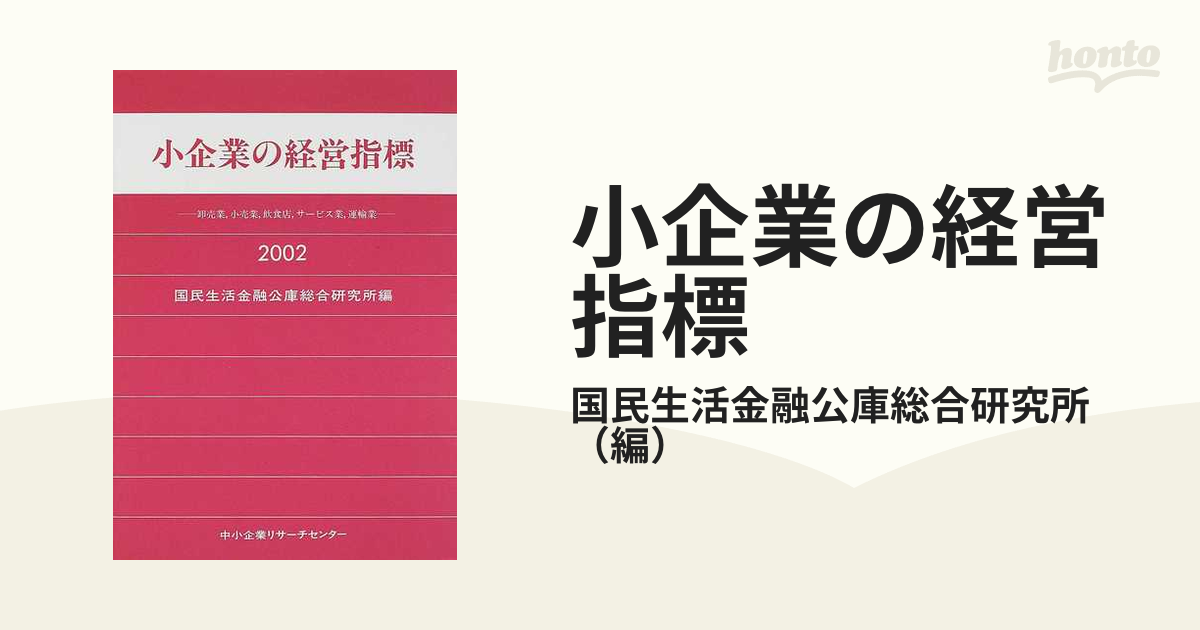 小企業の経営指標 卸売業，小売業，飲食店，サービス業，運輸業