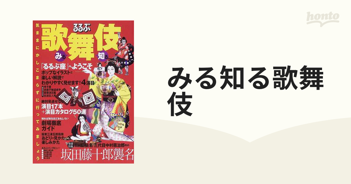 SALEアイテム 「るるぶ みつけて!サンリオキャラクターズ みる知る