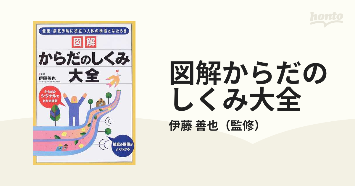 図解からだのしくみ大全 健康・病気予防に役立つ人体の構造とはたらき