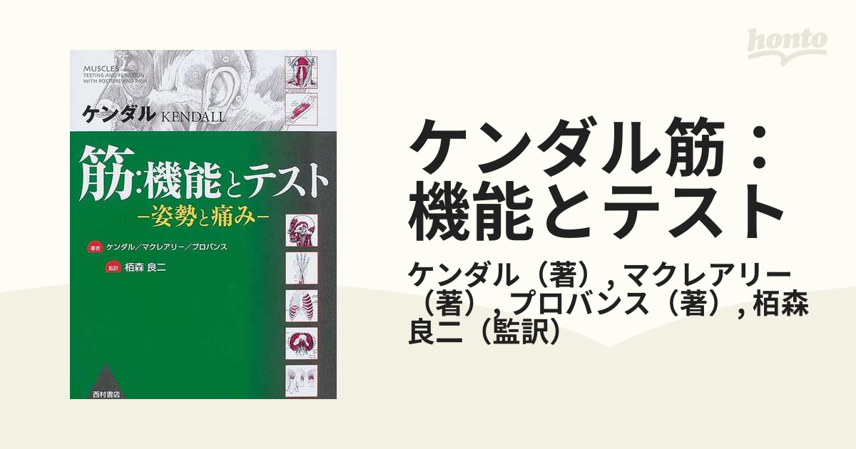 ケンダル筋：機能とテスト 姿勢と痛み