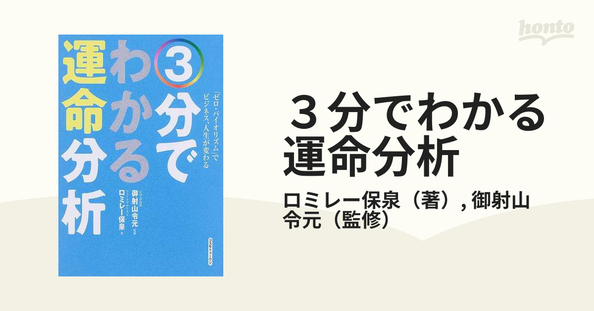 ◇チカチカ電光看板◇最期の値下◇ - その他