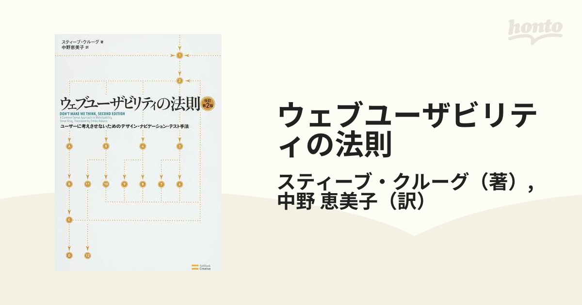 ウェブユーザビリティの法則 ユーザーに考えさせないためのデザイン