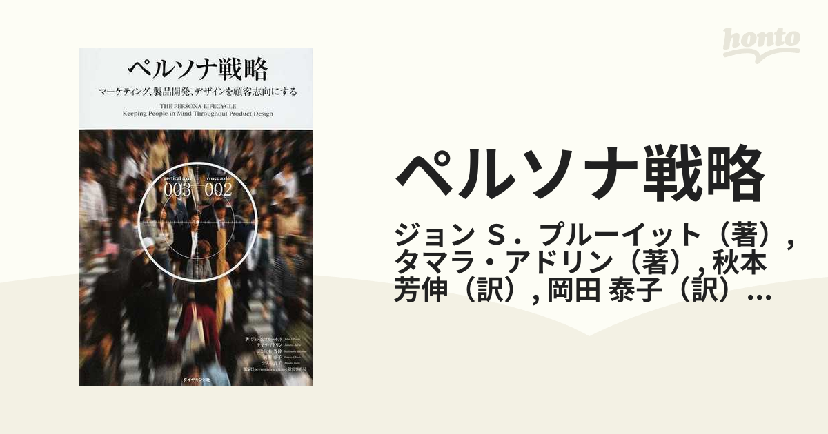 ペルソナ戦略 マーケティング、製品開発、デザインを顧客志向にする