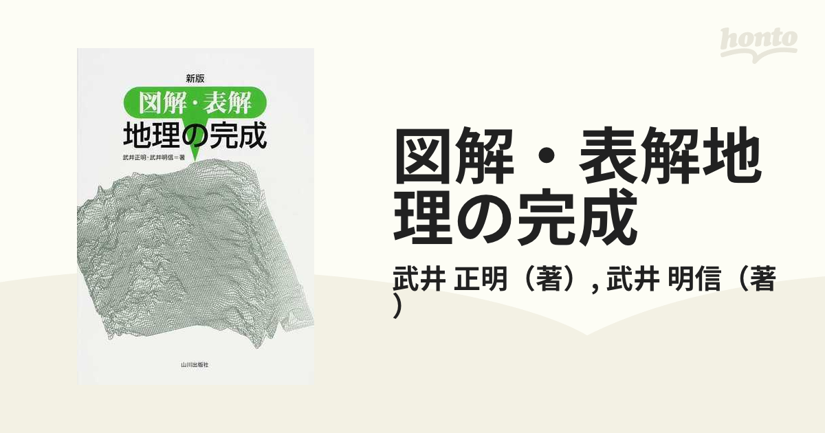 シャイニングゴールデン 武井正明先生 2次私大地理B直前対策