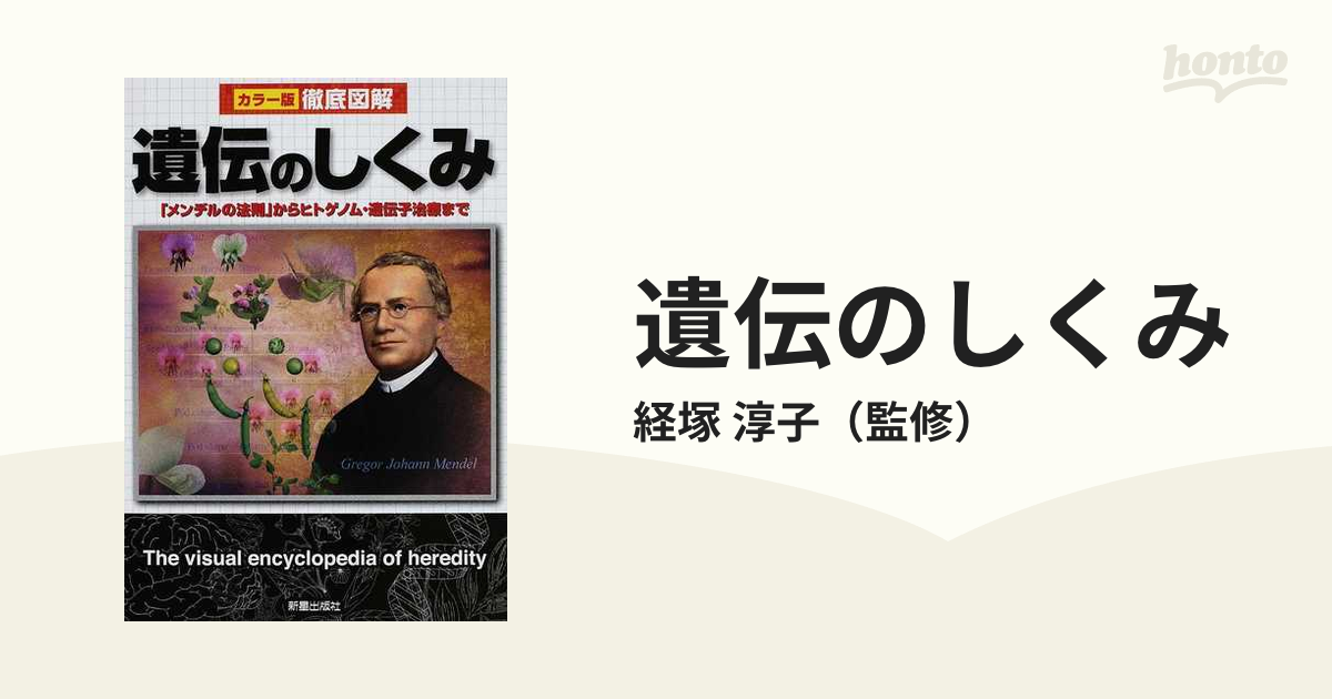 遺伝のしくみ 「メンデルの法則」からヒトゲノム・遺伝子治療まで