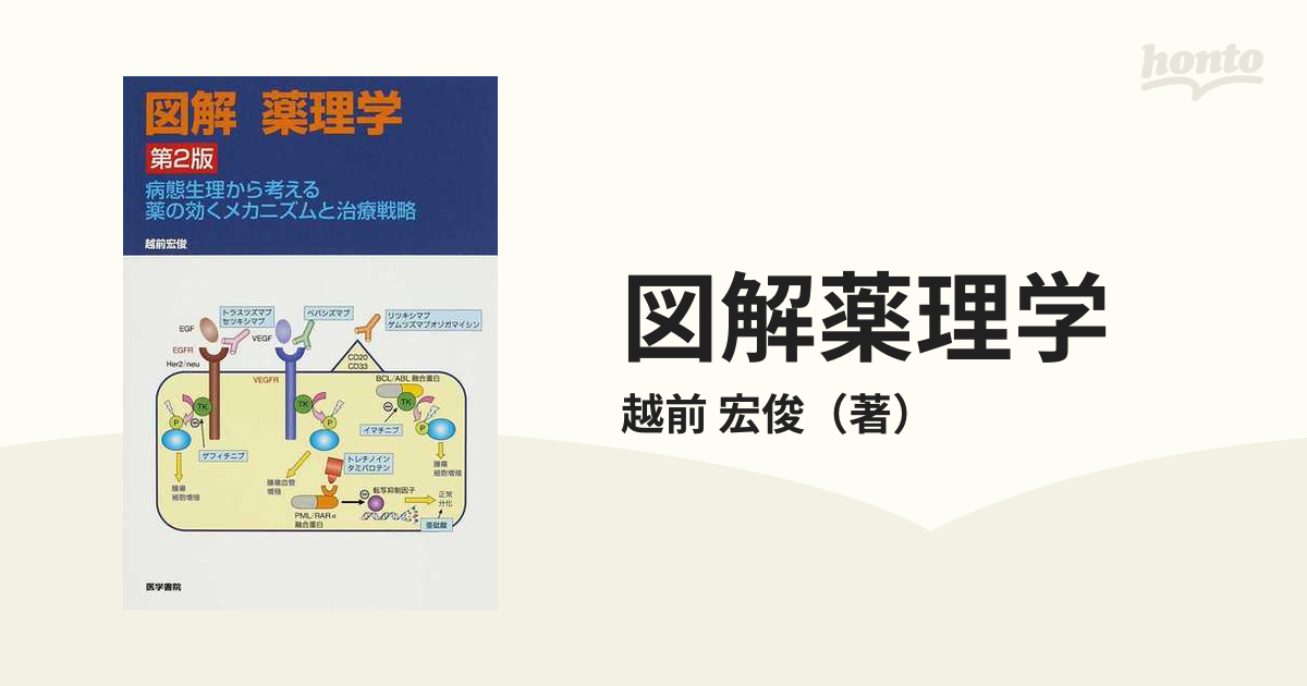 図解薬理学 病態生理から考える薬の効くメカニズムと治療戦略 第２版