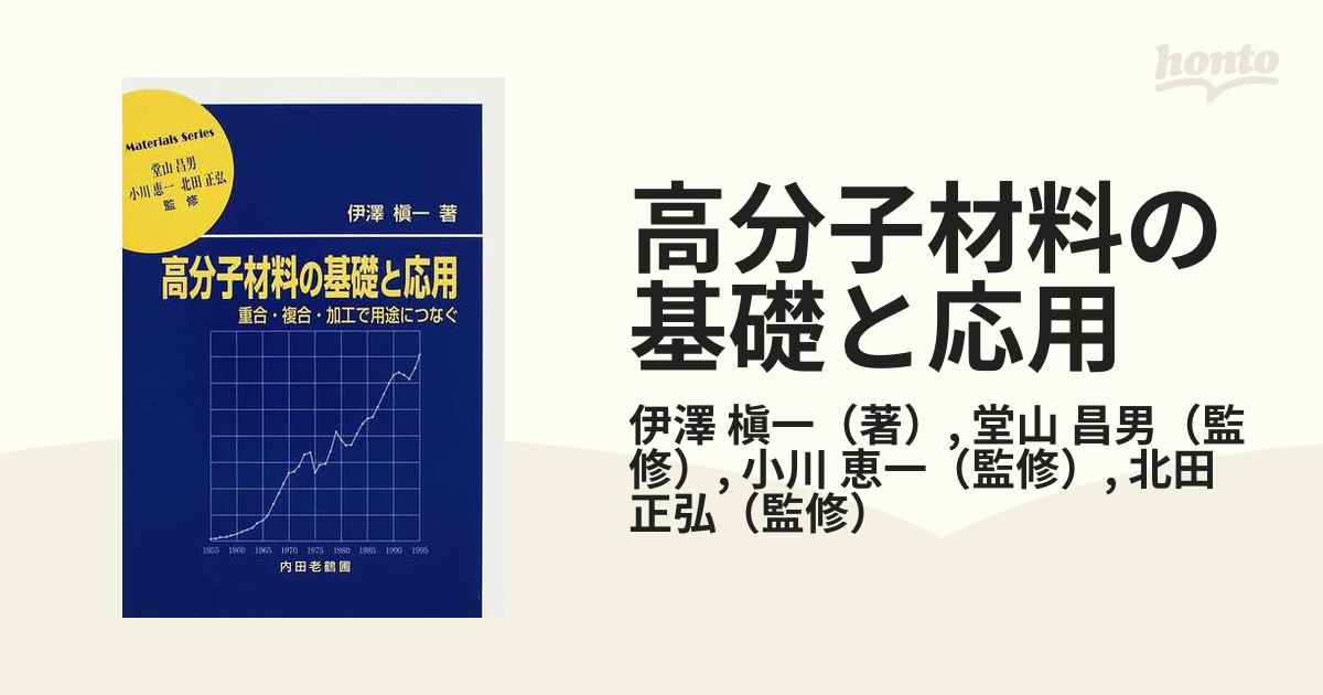 高分子材料の基礎と応用 重合・複合・加工で用途につなぐ