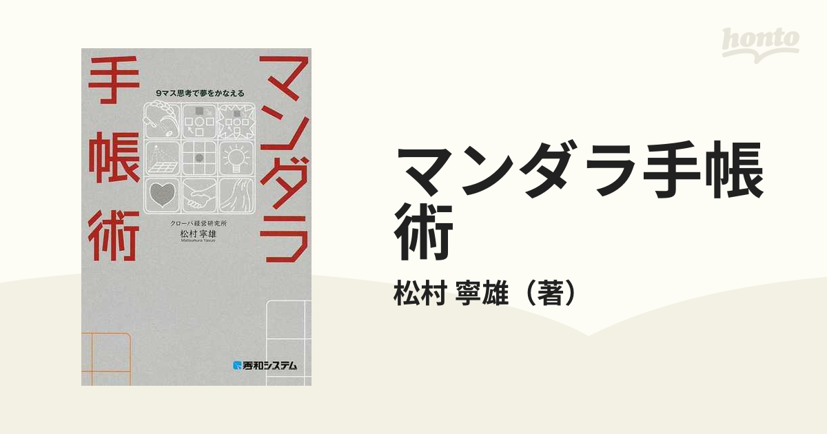 日本人メジャーリーガーが目標達成した 夢を叶えるマンダラチャート