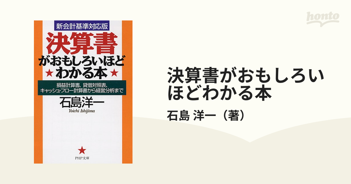 【中古】 決算書の読める男が出世する 貸借対照表と損益計算書の数字に強い男が出世の条件 ’９６年版/エール出版社/高森啓至 中古】 決算書の読める男が出世する 貸借対照表と損益計算書の