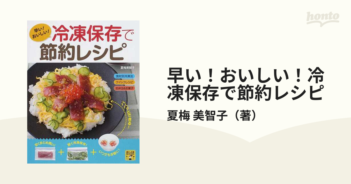 食費がみるみる安くなる!いつもの特売肉×野菜たっぷり節約レシピ - ミュージシャン