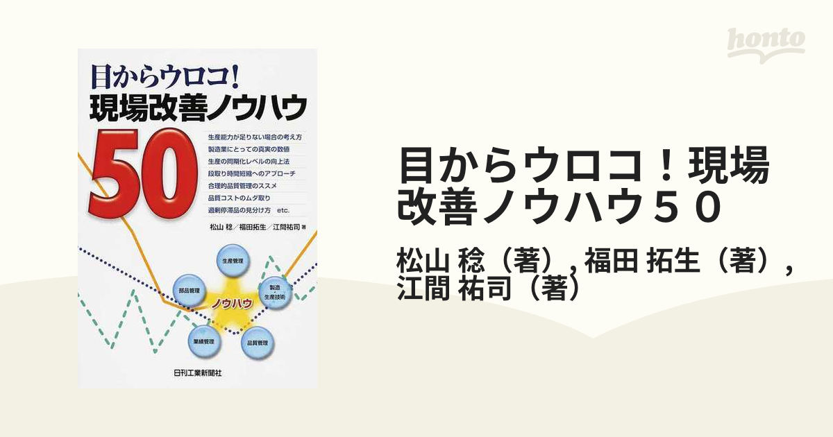 目からウロコ！現場改善ノウハウ５０の通販/松山 稔/福田 拓生 - 紙の