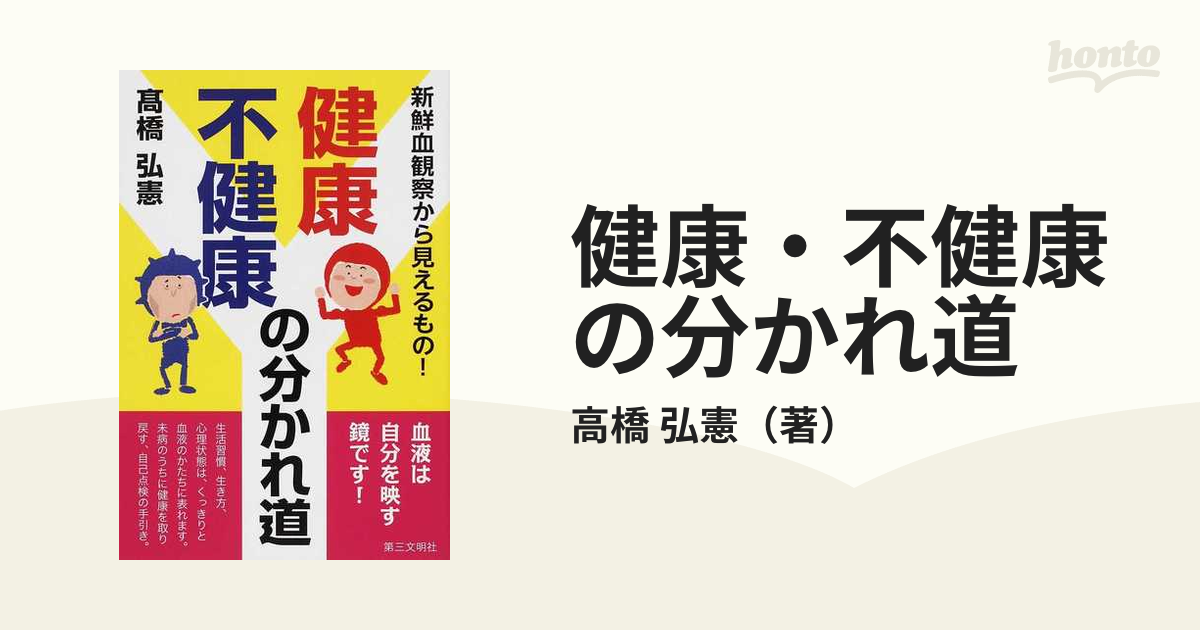 健康・不健康の分かれ道 新鮮血観察から見えるもの！