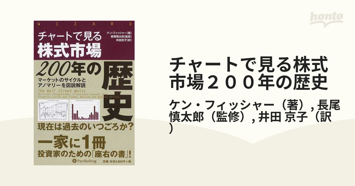 チャートで見る株式市場200年の歴史 : マーケットのサイクルと 