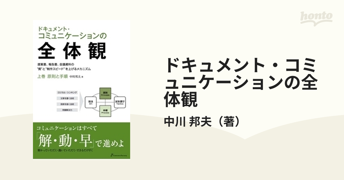 ドキュメント・コミュニケーションの全体観 提案書、報告書、会議資料 ...