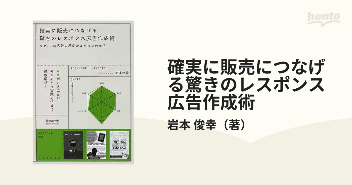 確実に販売につなげる驚きのレスポンス広告作成術 なぜ、この広告の反応がよかったのか？ レスポンス広告の考え方から実践方法まで徹底解析！