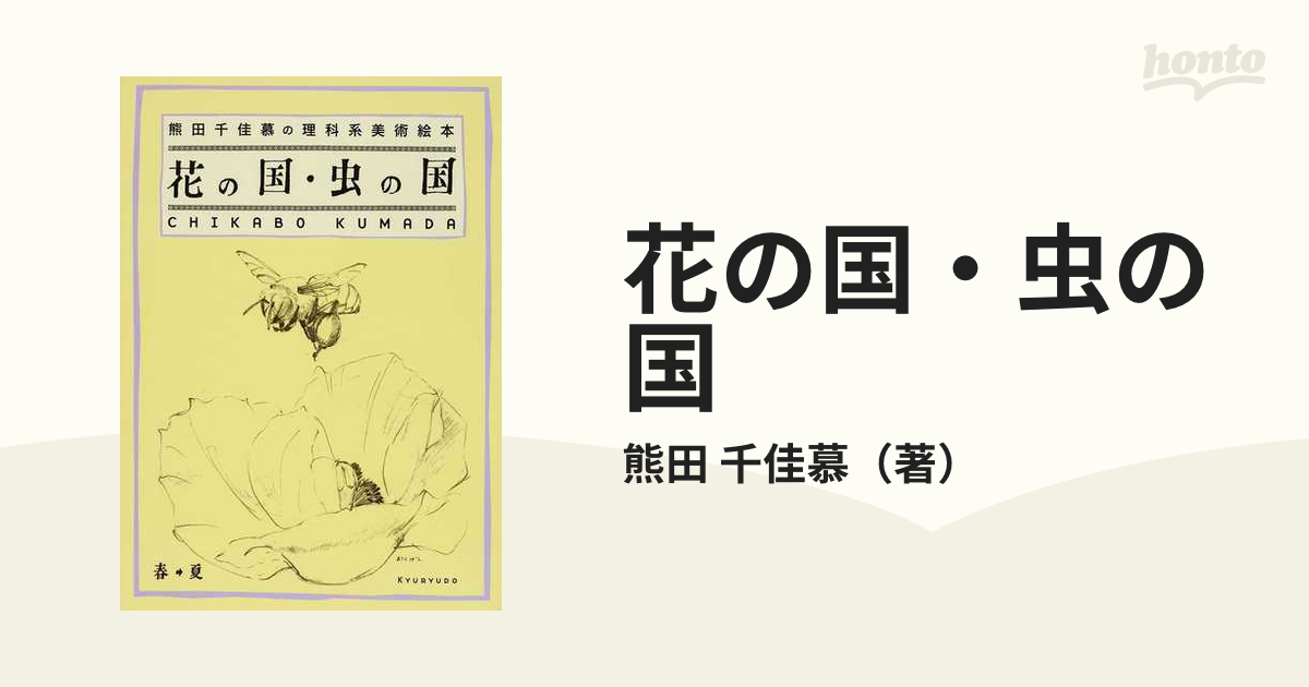 熊田千佳慕の塗り絵 大人の塗り絵