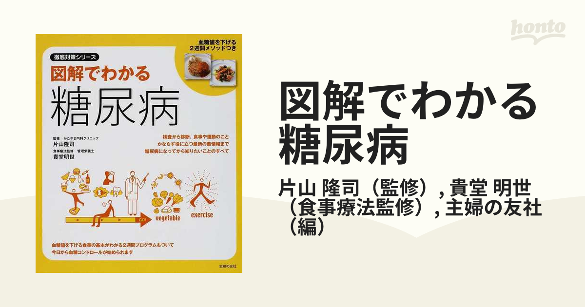 図解でわかる糖尿病 血糖値を下げる２週間メソッドつき