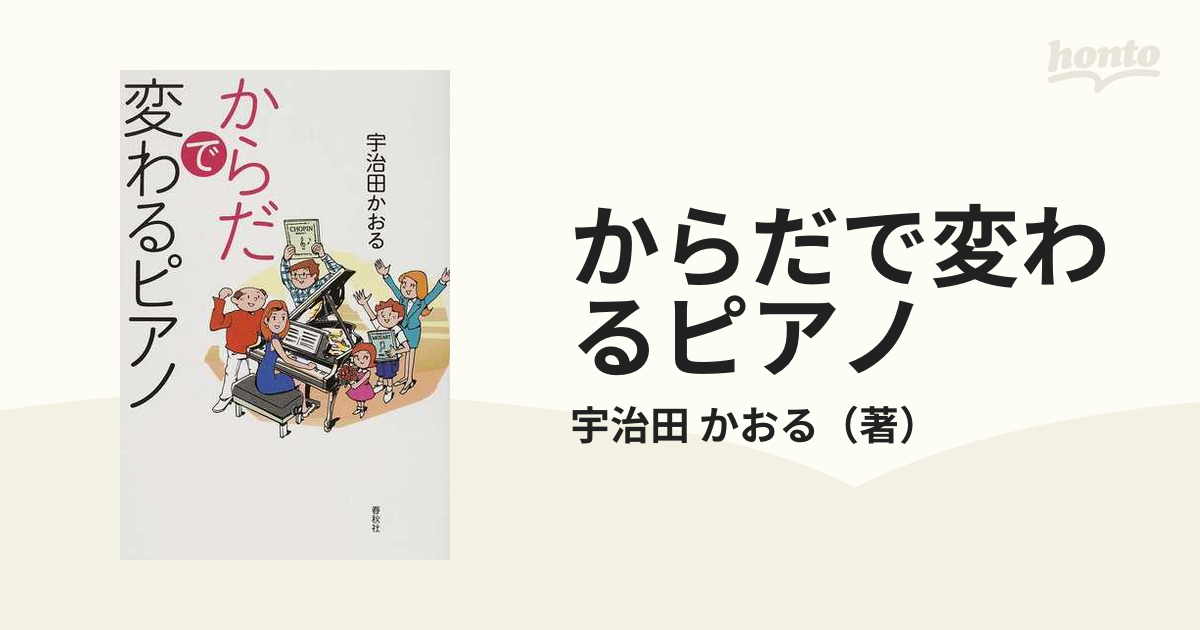 からだで変わるピアノ