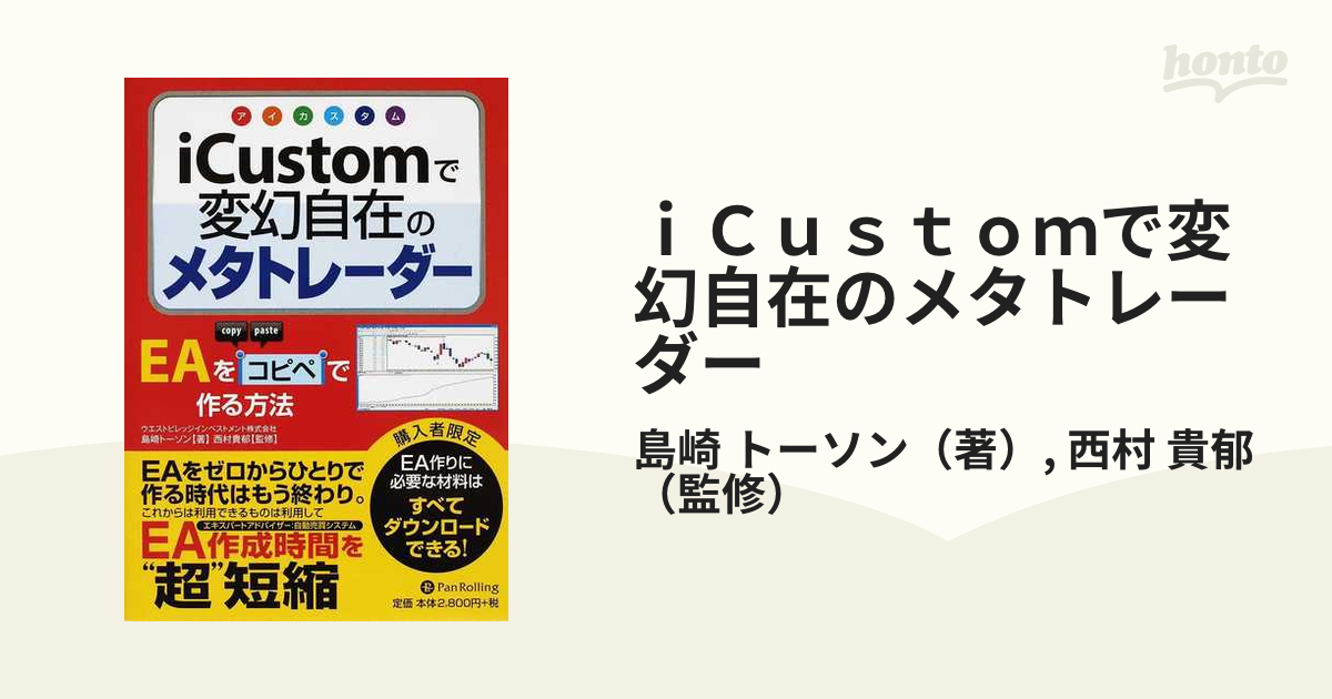 iCustom(アイカスタム)で変幻自在のメタトレーダー』