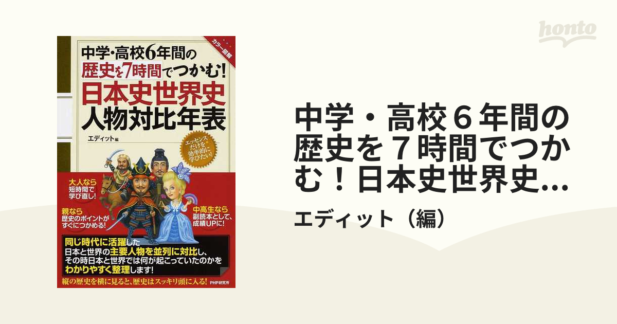 カラー図解」日本史世界史対比年表 - 人文