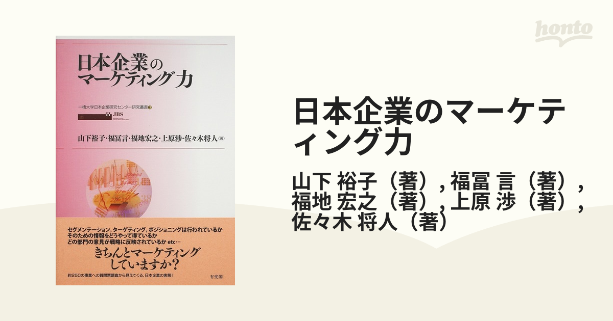 日本企業のマーケティング力