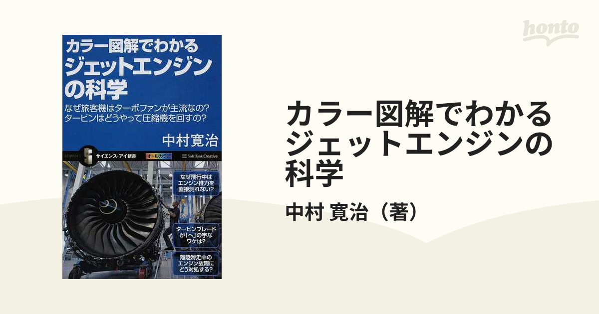 カラー図解でわかるジェットエンジンの科学 なぜ旅客機はターボファンが主流なの？タービンはどうやって圧縮機を回すの？