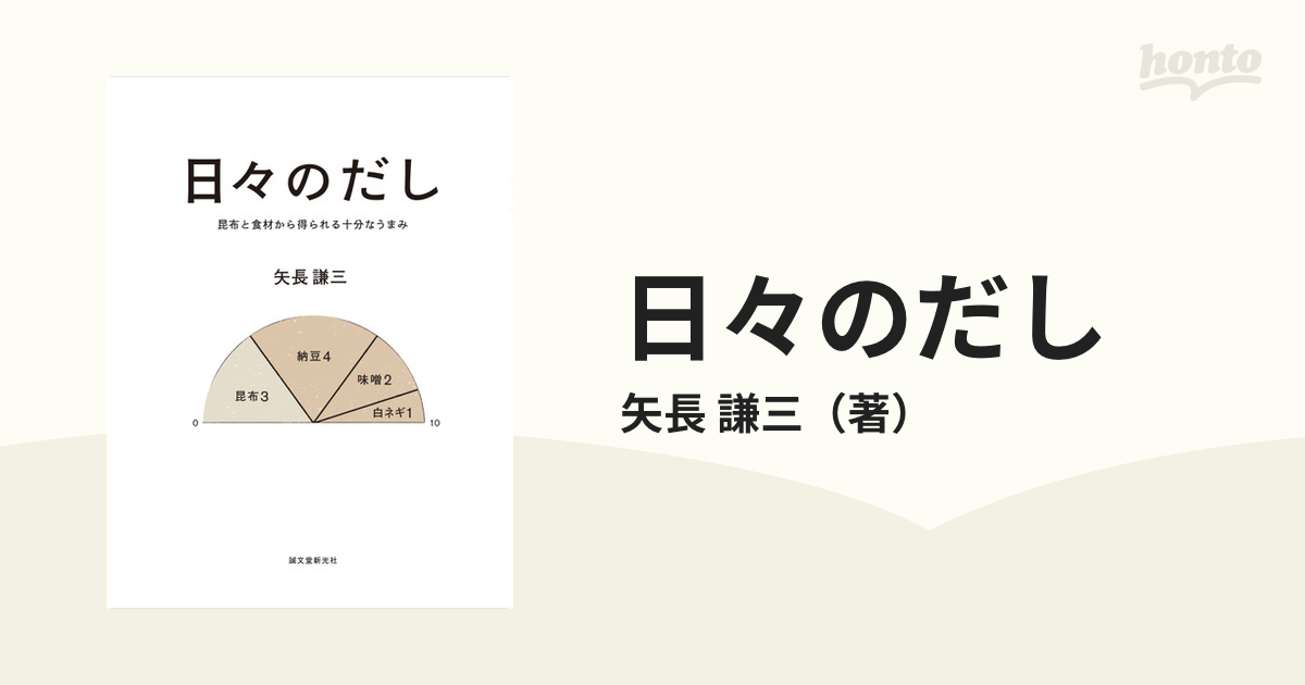 日々のだし 昆布と食材から得られる十分なうまみ