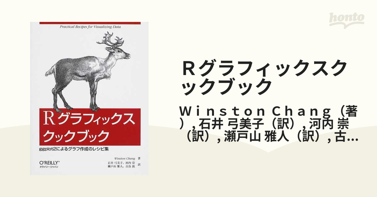 素晴らしい価格 R3冊セット「クックブック」「グラフィックスクック