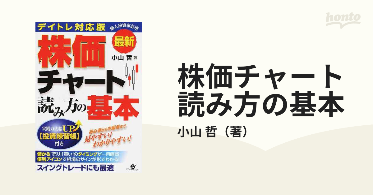 株価チャート 読み方の基本 - ビジネス・経済