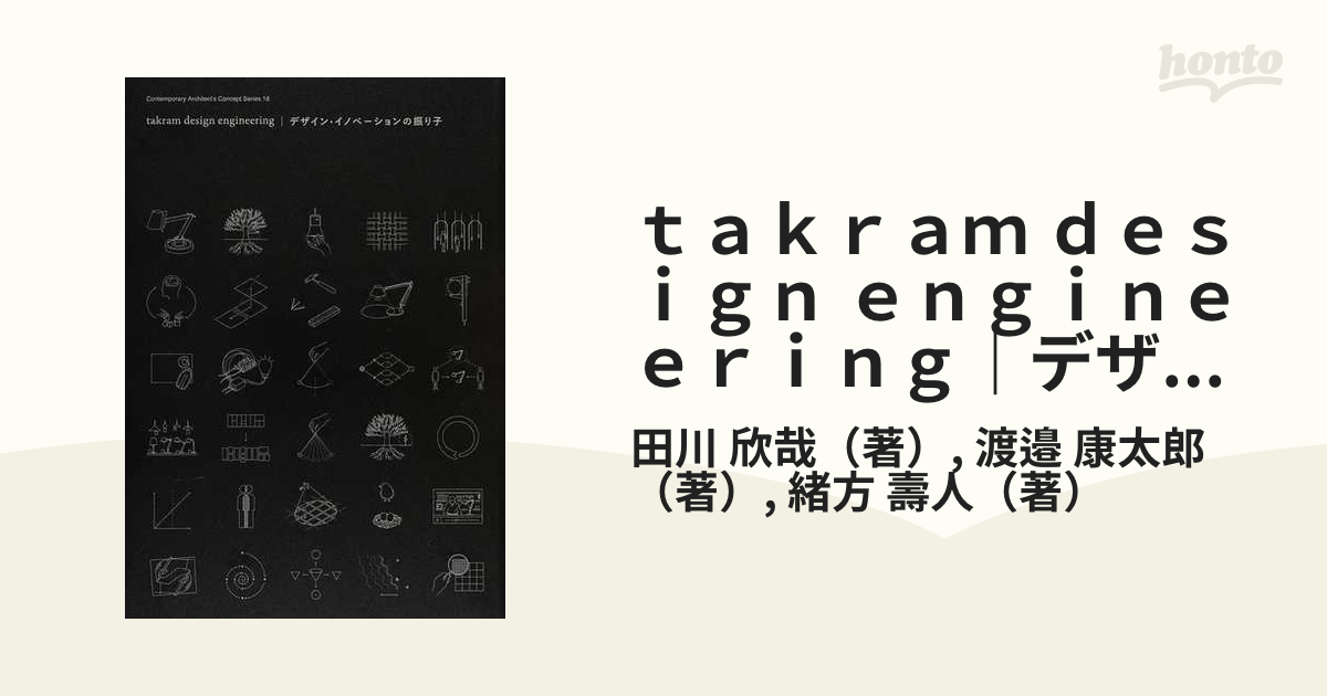 ｔａｋｒａｍ ｄｅｓｉｇｎ ｅｎｇｉｎｅｅｒｉｎｇ｜デザイン・イノベーションの振り子