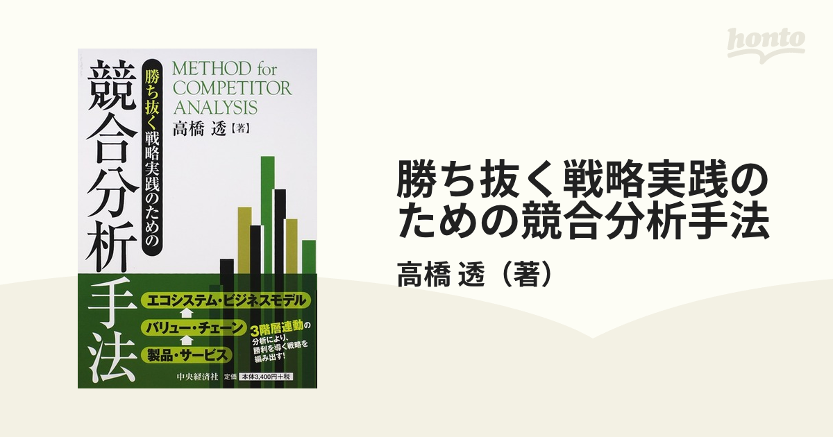 勝ち抜く戦略実践のための競合分析手法