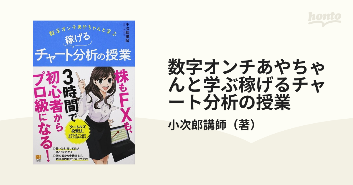 数字オンチあやちゃんと学ぶ稼げるチャート分析の授業