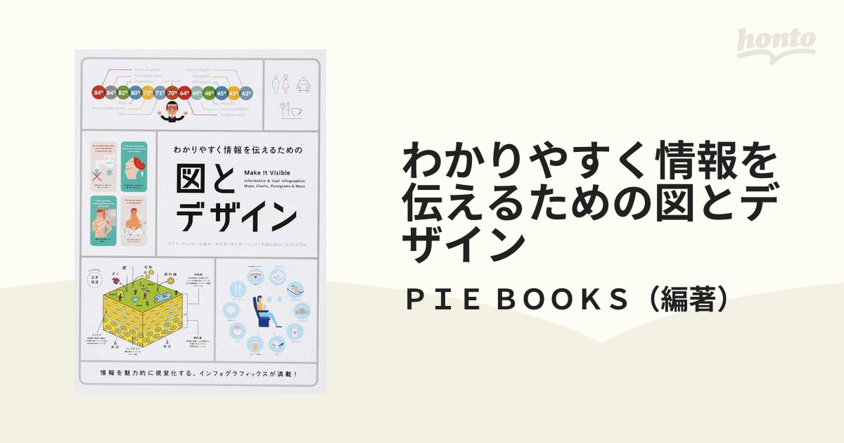 わかりやすく情報を伝えるための図とデザインの通販 ｐｉｅ ｂｏｏｋｓ 紙の本 Honto本の通販ストア