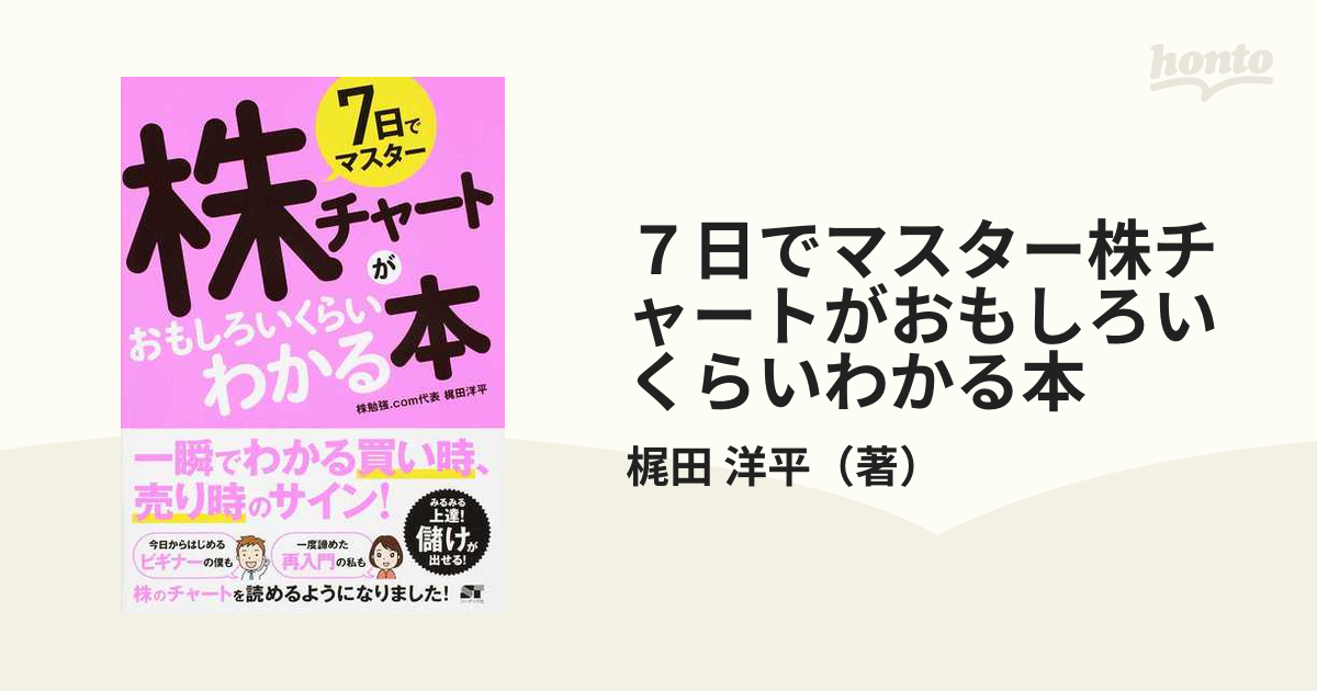 7日でマスター 株チャートがおもしろいくらいわかる本