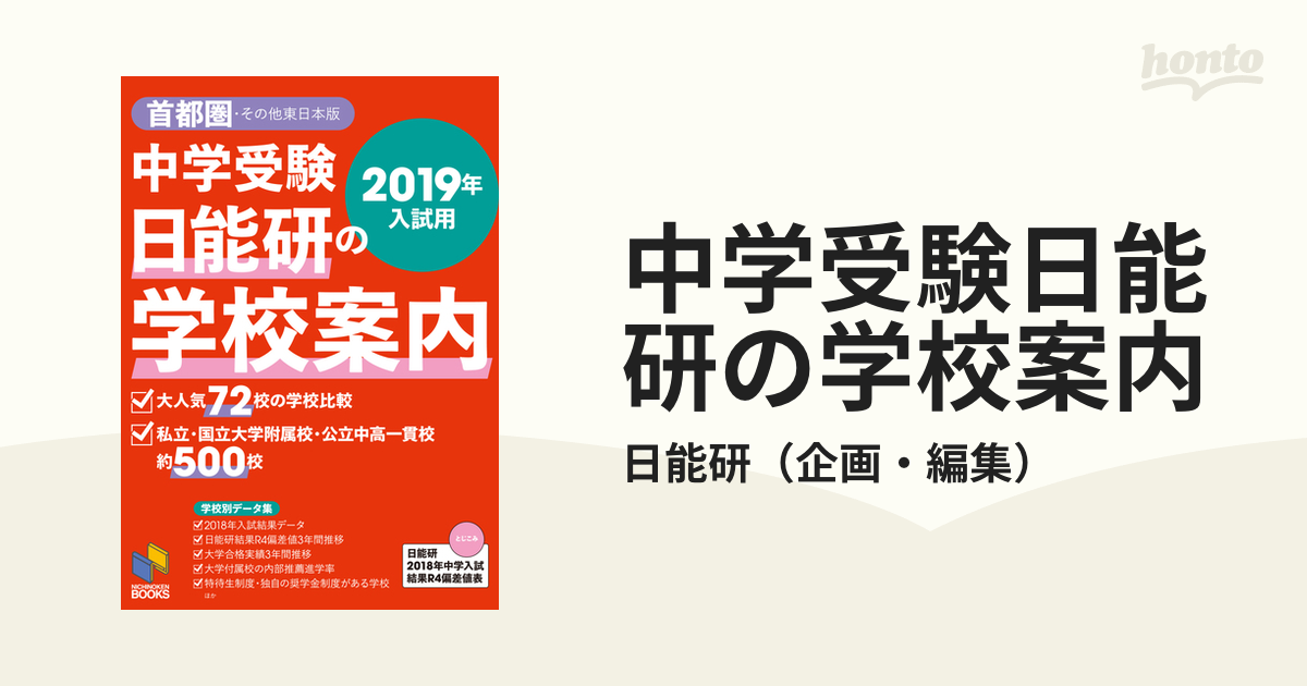 2024年中学入試用 サピックス重大ニュース - 人文