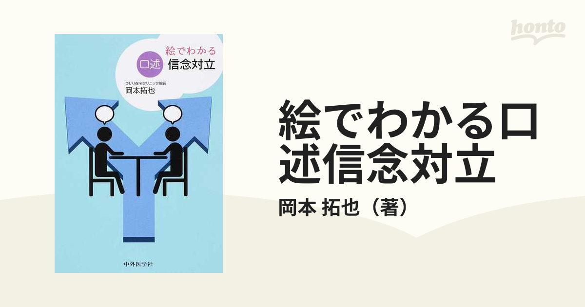 絵でわかる口述信念対立