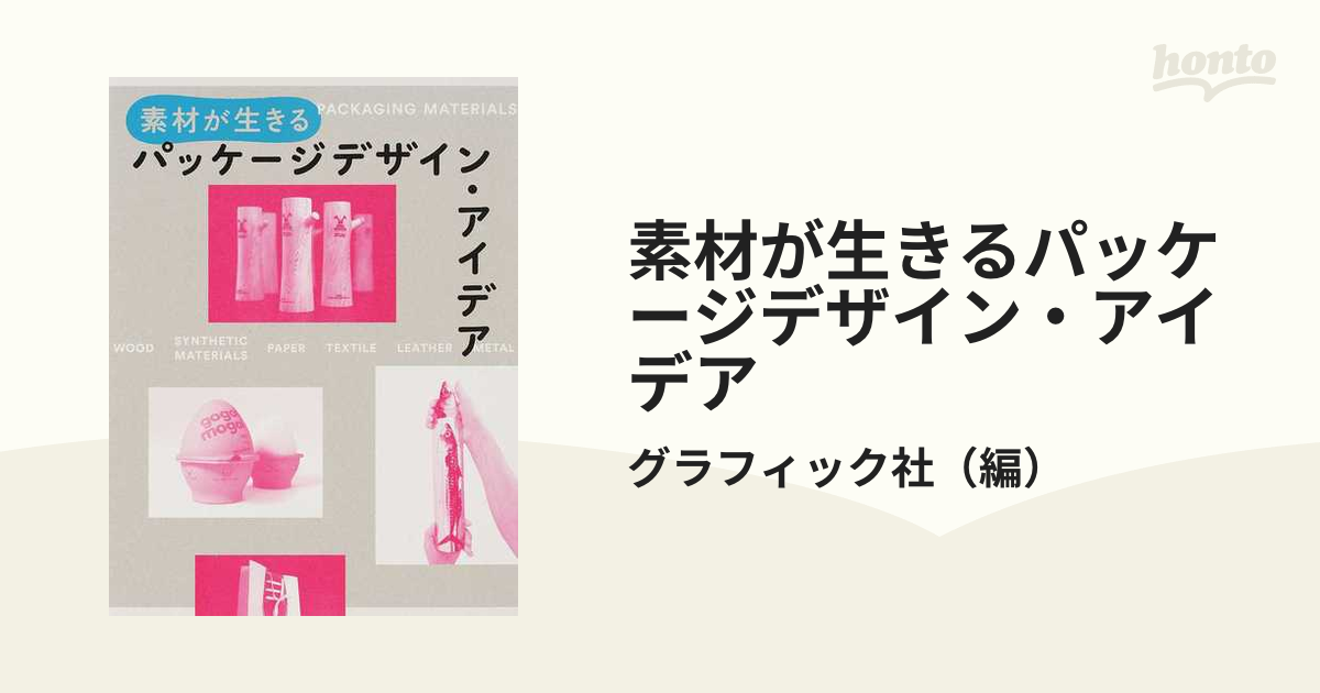 ライター、グラフィックアート