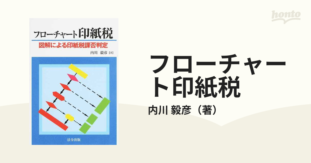 フローチャート印紙税 図解による印紙税課否判定