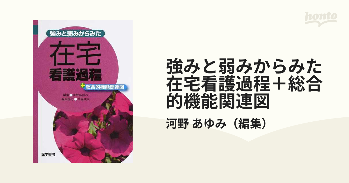 強みと弱みからみた在宅看護過程＋総合的機能関連図