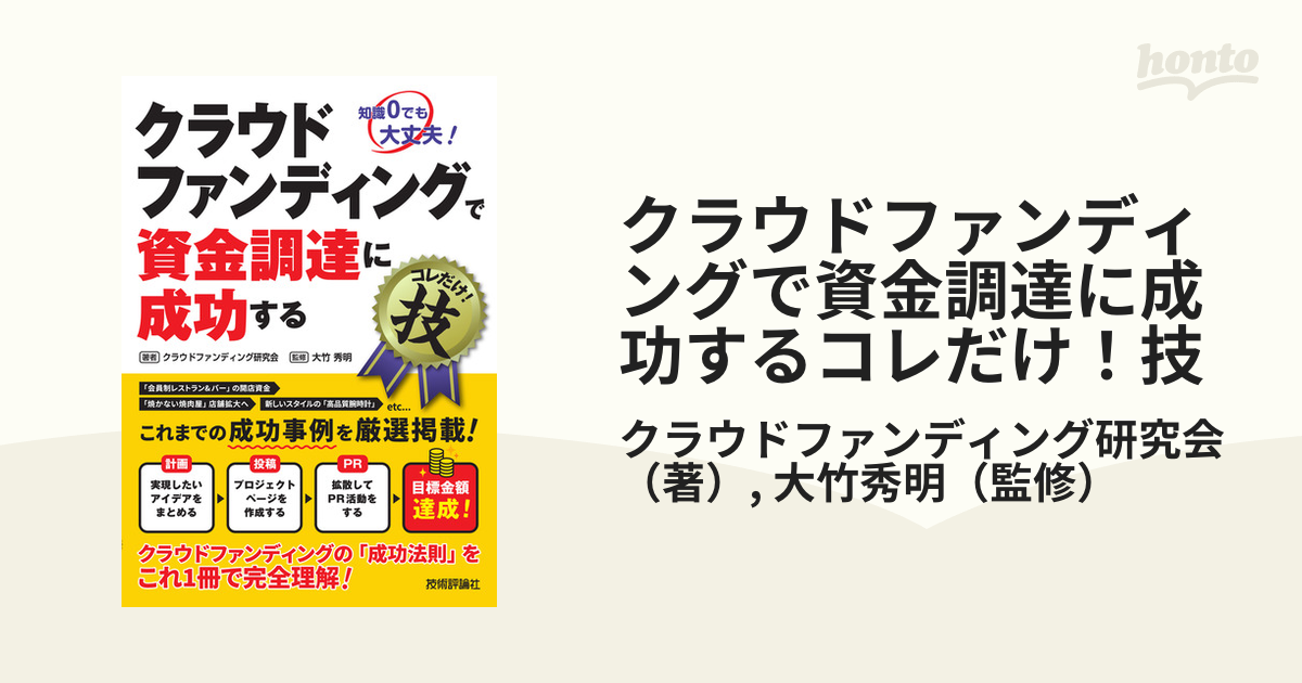 クラウドファンディングで資金調達に成功するコレだけ!技 知識0でも