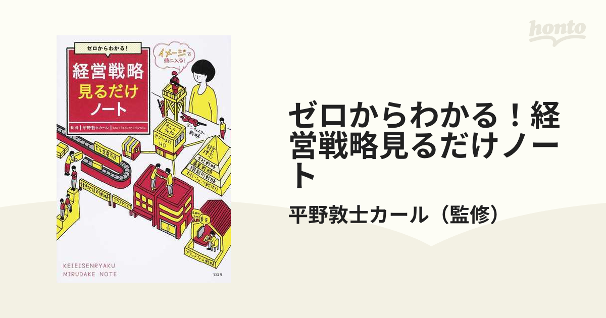 在庫限り 考え方の基本がゼロからわかる! ロジカルシンキング見るだけ