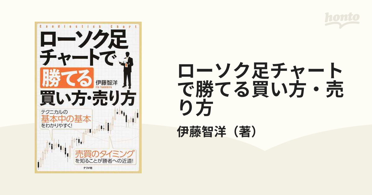 ローソク足チャートで勝てる買い方・売り方