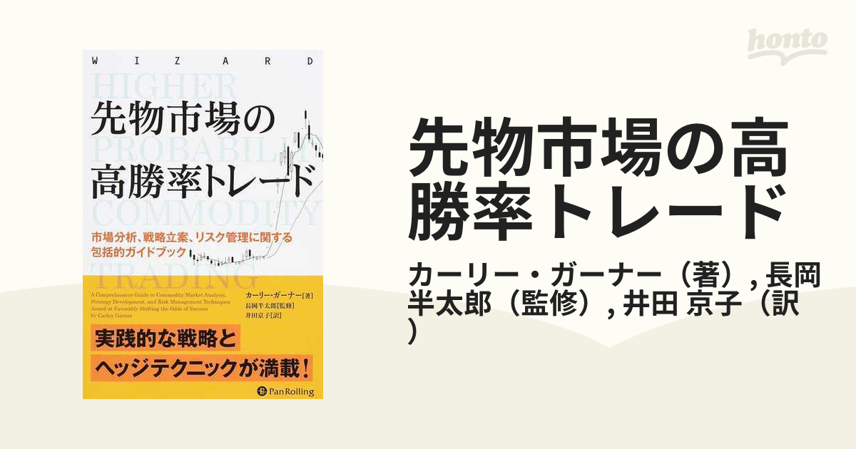 トレンドラインゾーン分析 天から底まで根こそぎ狙う