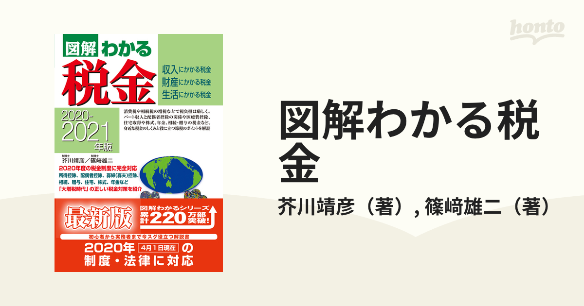 図解わかる税金 収入にかかる税金 財産にかかる税金 生活にかかる税金