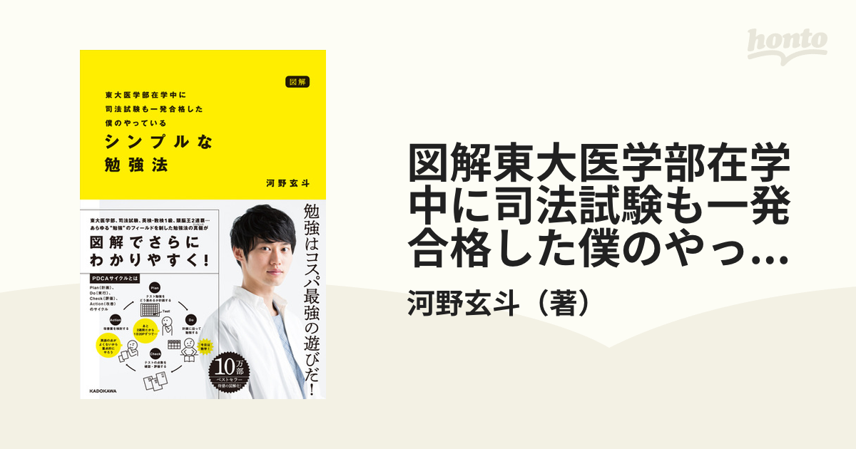 図解東大医学部在学中に司法試験も一発合格した僕のやっているシンプル
